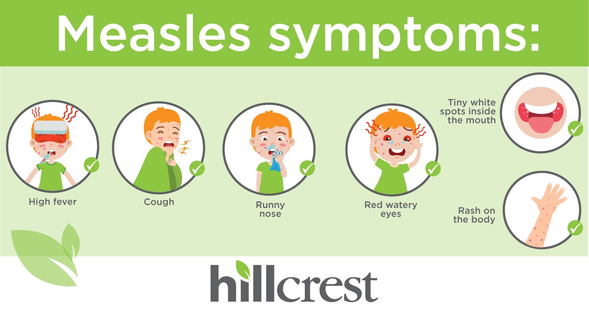 What to do if… you think you have the measles